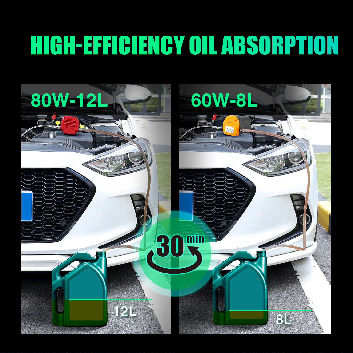 Pompa Estrattore Olio 12V 80W - Per Auto, Moto, Barche, Trasferimento Fluidi - Foto 4