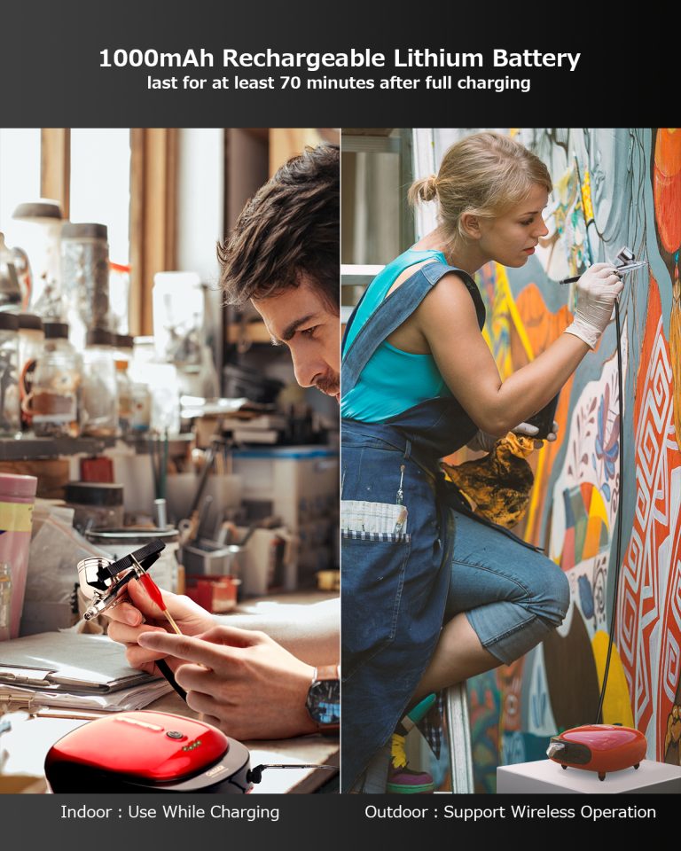 Oasser Airbrush Kit With Compressor - Dual Action, 40 PSI, 0.2/0.3/0.5mm Nozzles, For Models, Nails, Makeup & DIY